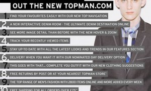 The new look Topman website - Thumbnail Image