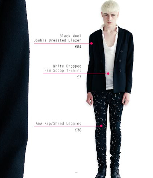 Topman Latest Trend