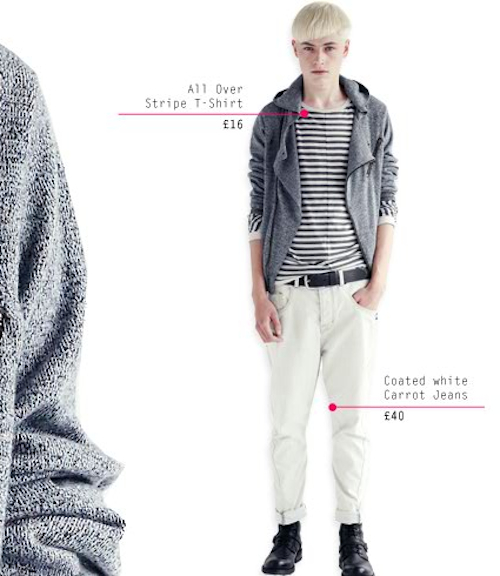 Topman Latest Trend