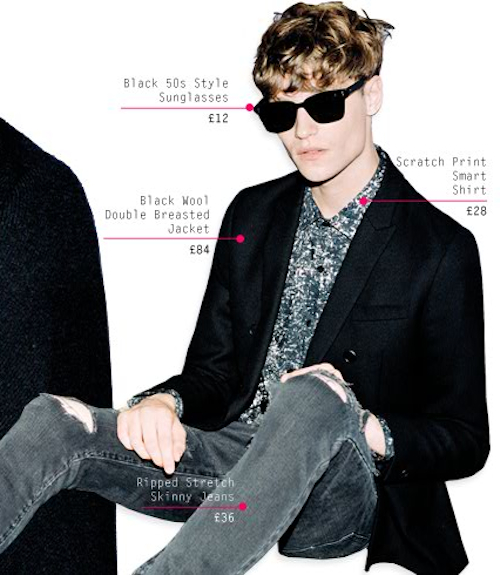 Topman Latest Trend